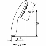 Cap de duș Grohe Plastic