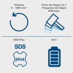 Șurubelniță electrică Scheppach