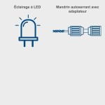 Șurubelniță electrică Scheppach C-RHD130-X