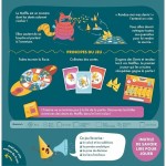 Joc de Masă Asmodee 21 x 6 x 21 cm