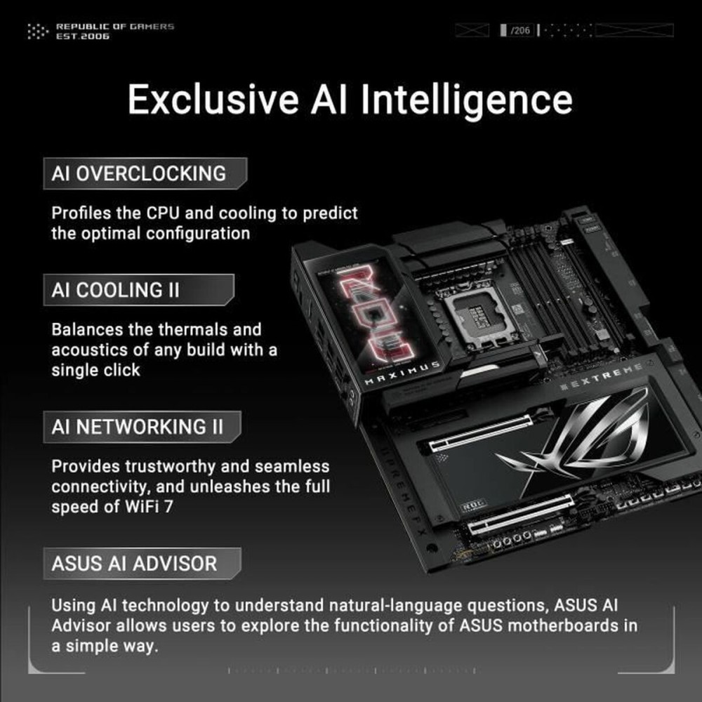 Placă de Bază Asus MAXIMUS Z890 EXTREME