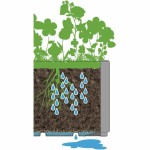 Ghiveci Stefanplast Gri Maroniu Pătrat