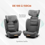 Scaun Auto Babyauto CAPAX GREY DOBBY Gri II (15-25 kg) Infantil ECE R129