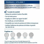 Vopsea de Grund Ripolin Alb Mat 2,5 L