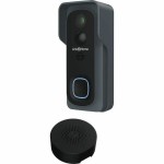 Interfon Video Inteligent