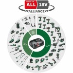 Șurubelniță electrică BOSCH UniversalImpactDrive 18V-350 350 W