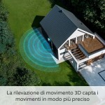 Cameră Video de Supraveghere Ring Automotive