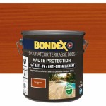 Lac Bondex Tec Mat 2,5 L
