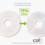 Filtru de apă Fluval