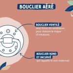 Suzetă Dodie (2 Piese) (2 Unități)