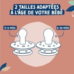 Suzetă Dodie (2 Piese) (2 Unități)