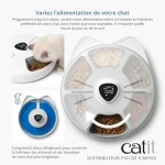 Alimentator automat Catit