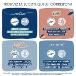 Suzetă Dodie (2 Piese) (2 Unități)