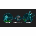 Robot de tuns gazonul Gardena Smart SILENO max 400 M² 800 m²