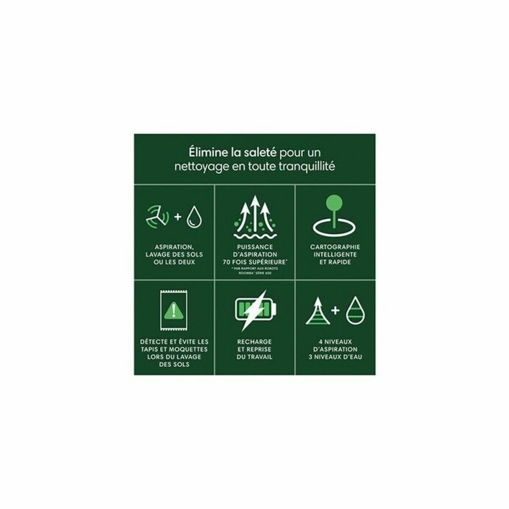 Robot Aspirator iRobot