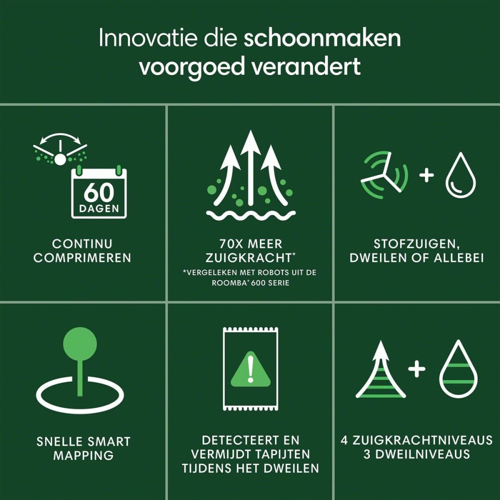 Robot Aspirator iRobot