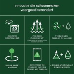 Robot Aspirator iRobot