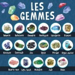 Joc de știință Lisciani Giochi