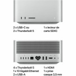 Mini PC Apple 512 GB SSD