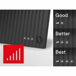 Amplificator One For All