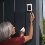 Cameră Video de Supraveghere Ring Automotive