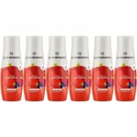 Aparat de sifon sodastream