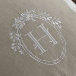 Pernă TODAY 40 x 40 cm