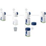 Produs de curățare Jura