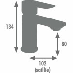 Robinet Monocomandă Edouard Rousseau MILK Grafit