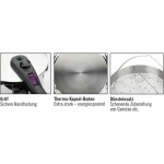 Oală sub Presiune GSW