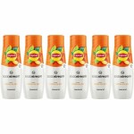 Aparat de sifon sodastream