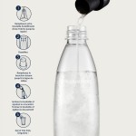 Aparat de sifon sodastream