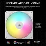 Ventilator de Unitate Corsair