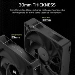 Ventilator de Unitate Corsair