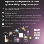 Kit de instalare Philips