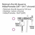 Atomizor Edouard Rousseau