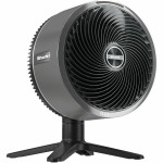 Ventilator cu Picior Shark