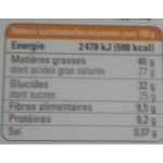 Figurină Funko Pop!