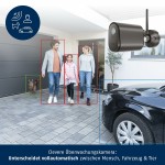 Cameră Video de Supraveghere ABUS