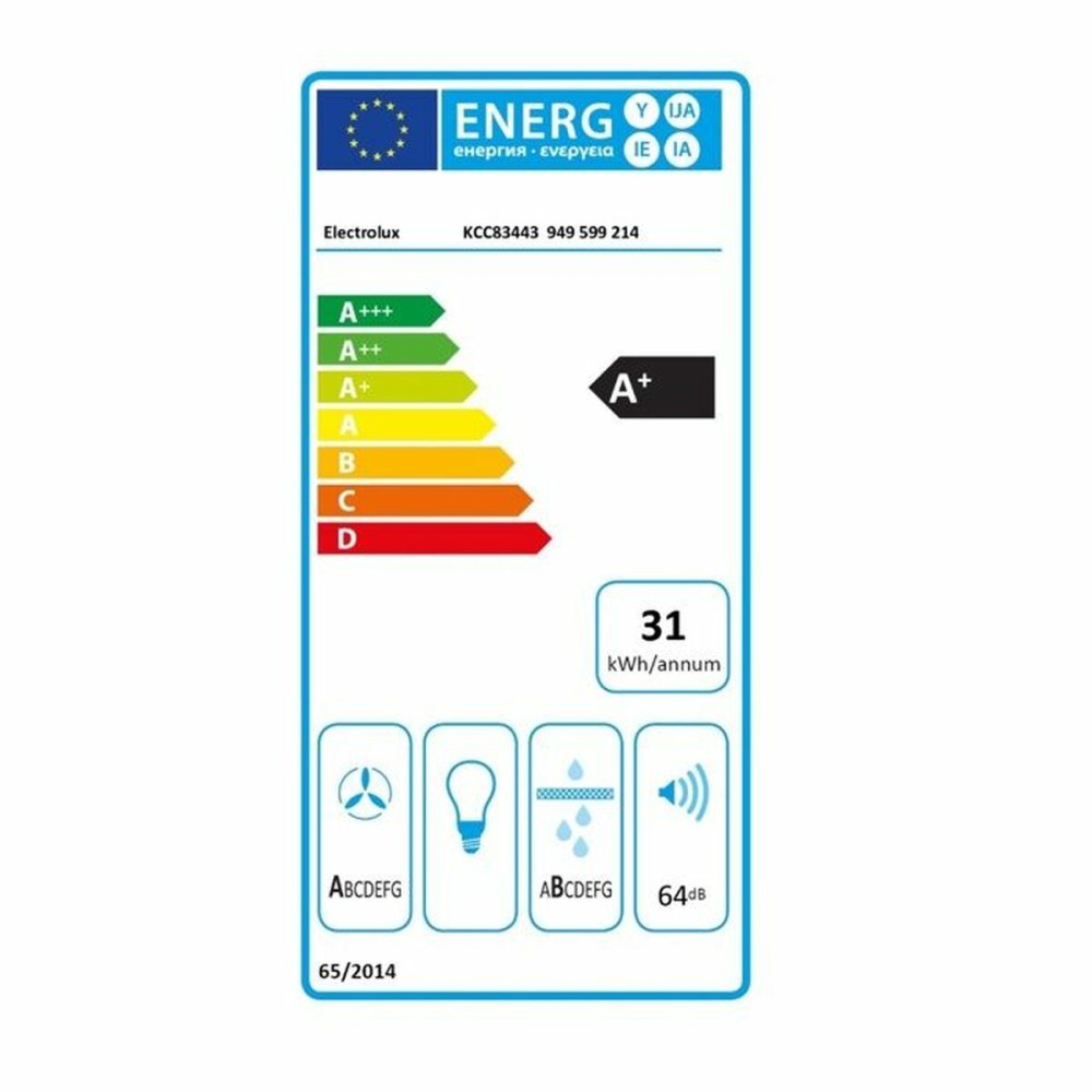 Plită cu Inducție Electrolux