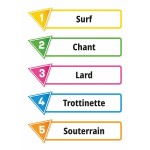 Joc de Masă Asmodee Just One