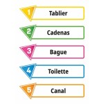 Joc de Masă Asmodee Just One