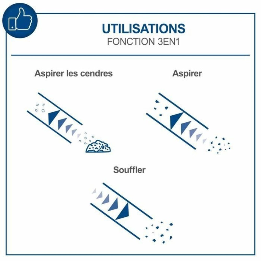 Aspirator de Cenușă Scheppach Negru 1300 W 20 L