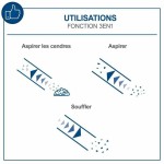 Aspirator de Cenușă Scheppach Negru 1300 W 20 L