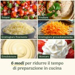 Tocător Cuisinart Argintiu