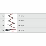 Trusă de scule KS Tools