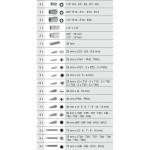 Set biți KS Tools 88 Piese