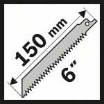 Lamă de ferăstrău BOSCH