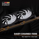 Set de răcire lichidă Be Quiet!