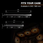 Set de răcire lichidă Be Quiet!